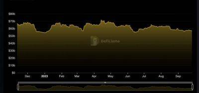 Binance возобновляет услуги в Бельгии после принятия регулирующих мер - smartmoney.one - Бельгия