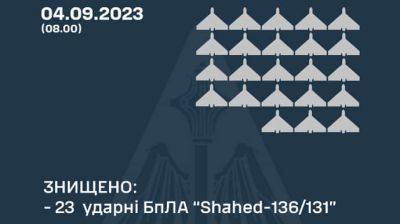 Воздушные силы уничтожили 23 из 32 запущенных по Украине "Шахедов" - pravda.com.ua - Украина