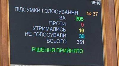 Ярослав Железняк - Рада поддержала наказание чиновников за несвоевременное декларирование более 1,3 млн - pravda.com.ua