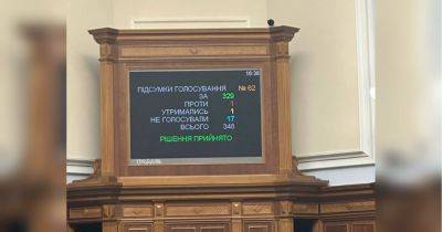 Владимир Зеленский - Алексей Гончаренко - Страны G7 точно не одобрят: Рада вернула электронное декларирование, но без важной поправки - fakty.ua - Украина