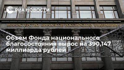 Минфин: Фонд национального благосостояния за август вырос до 13,704 трлн рублей - smartmoney.one - Россия - Украина