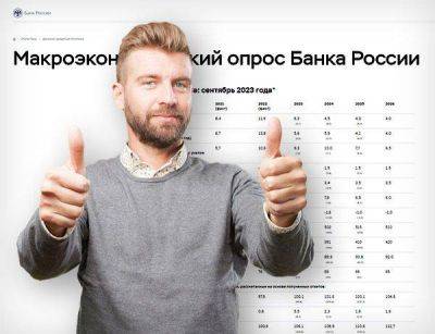 Опрос ЦБ: экономические ожидания улучшились - smartmoney.one - Россия