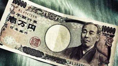 USD/JPY прогноз Доллар Иена на 11 января 2024 - smartmoney.one - США - Япония