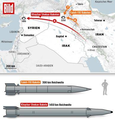 Иран - Иран впервые ударил баллистическими ракетами, которыми интересуется РФ - objectiv.tv - Москва - Россия - США - Сирия - Украина - Израиль - Ирак - Иран - Тель-Авив - Тегеран - Курдистан - Идлиб