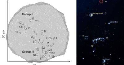 В Италии найден камень с точным изображением созвездий: его сделали 24 тыс. лет назад - focus.ua - Украина - Италия