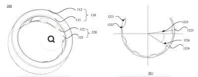 Xiaomi патентует революционное «умное» кольцо с адаптивным размером - chudo.tech - Китай - Новости