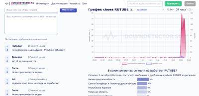 denis19 - Пользователи пожаловались на сбой в работе Rutube - habr.com