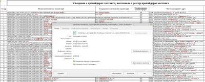 denis19 - РКН опубликовал в общем доступе третью версию реестра хостинг-провайдеров, работающих в РФ - habr.com - Россия - Реестр