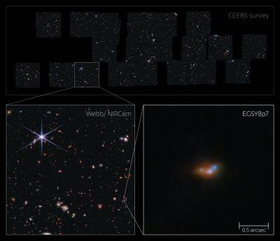 Вселенная - Уэбб раскрывает тайны слияния галактик после Большого взрыва - hitechexpert.top