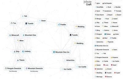 denis19 - На образовательном портале Neal Fun вышла новая бесплатная онлайн-игра Infinite Craft - habr.com