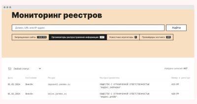 maybeelf - «Яндекс Заправки» и «Яндекс Драйв» обязали хранить данные пользователей и делиться ими - habr.com - Реестр