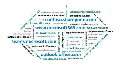 maybeelf - Microsoft переведёт облачные сервисы на единый домен Сloud.microsoft - habr.com - Microsoft