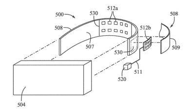 Хавьер Мендес - maybeelf - Apple получила патент на датчики мозговых волн для Vision Pro - habr.com - Патент