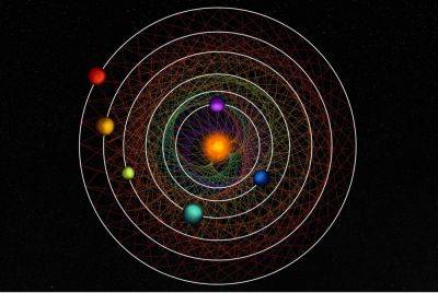 В идеально синхронизированной планетной системе не нашли следов инопланетян - universemagazine.com