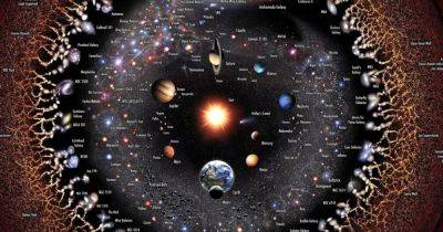 Сколько существует Вселенная: как это выяснили и действительно ли у нее такой возраст - focus.ua