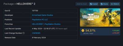 maybeelf - Helldivers 2 убрали с продажи в Steam более чем в 170 странах - habr.com - Россия - Казахстан