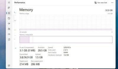maybeelf - Microsoft тестирует отображение скорости памяти в диспетчере задач Windows 11 в МТ/с - habr.com - Microsoft