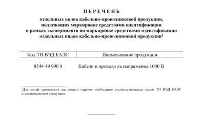denis19 - Подписано постановление о проведении в РФ эксперимента по маркировке кабелей и проводов на напряжение 1000 В - habr.com - Россия
