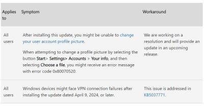 maybeelf - Microsoft исправила сбои в работе VPN после апрельских обновлений Windows - habr.com - Microsoft