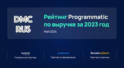 Рейтинг Programmatic по выручке за 2023 год — билайн adtech в тройке лидеров - habr.com - Россия