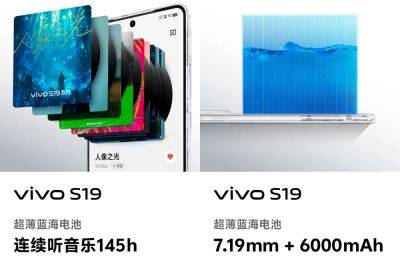 Рассекречены характеристики смартфонов серии Vivo S19 - ilenta.com