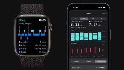 Благодаря watchOS 11: Apple Watch смогут автоматически отслеживать сон пользователя - gagadget.com
