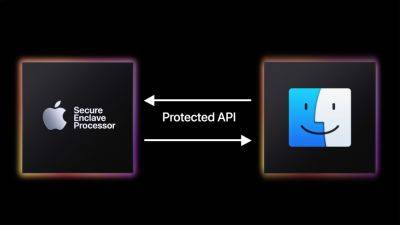 maybeelf - ИИ-серверы Apple будут использовать методы «конфиденциальных вычислений» для обработки данных - habr.com
