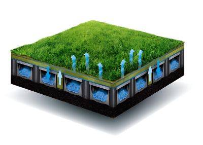 Нидерландские учёные разработали самоохлаждающийся газон - chudo.tech - Новости