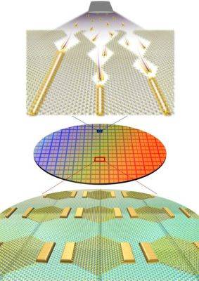 SLYG - Учёные открыли способ «выращивания» транзисторов субнанометрового размера - habr.com