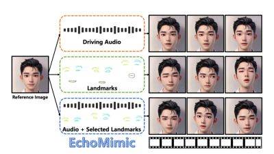 daniilshat - Исследователи представили метод EchoMimic для генерации лицевой анимации по аудио и редактируемым маркерам - habr.com