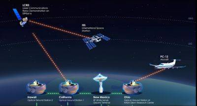 NASA успешно протестировало лазерную связь в космосе - chudo.tech - штат Нью-Мексико - Новости