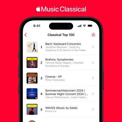 AnnieBronson - В приложении Apple Music Classical появился чарт Топ-100 - habr.com - Норвегия - Китай - Англия - Бразилия - Канада - Латвия