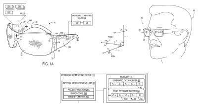 AnnieBronson - В патенте Microsoft представлены очки дополненной реальности на базе Windows с усовершенствованной камерой - habr.com - США - Microsoft