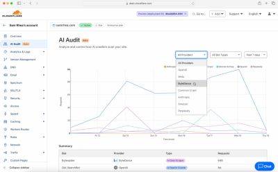 kr23ka - Cloudflare планирует запустить новый инструмент, который позволит бороться с ИИ-ботами - habr.com