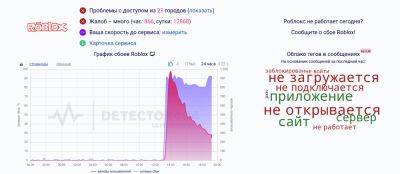 denis19 - Роскомнадзор ограничил доступ к сервисам игровой платформы Roblox для пользователей в РФ - habr.com - Россия
