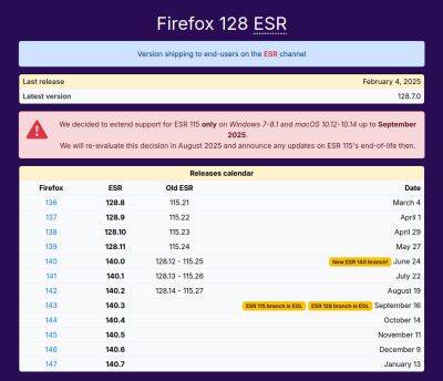 denis19 - Mozilla продлила поддержку Firefox в ОС Windows 7/8.1 и macOS 10.12-10.14 до сентября 2025 года - habr.com