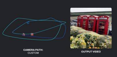 dilnaz04 - Новая модель искусственного интеллекта Stability AI превращает фотографии в 3D-сцены - habr.com