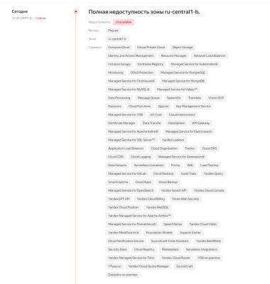 Алексей Лукацкий - LexxNimofff - У «Яндекса» наблюдаются сбои в работе сервисов и недоступность зоны ru‑central1-b (материал обновлён) - habr.com