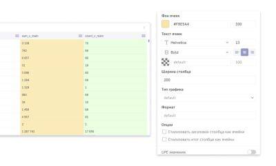 Новый релиз платформы Luxms BI 11.1 - habr.com