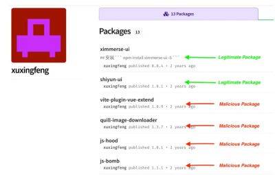maybeelf - В npm нашли пакеты, умышленно уничтожающие данные - habr.com