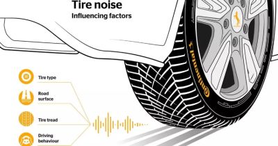 Continental делает ставку на снижение шума шин - gagadget.com