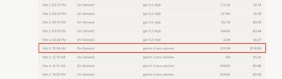 $118 за одно сообщение в Cursor: почему ИИ-агенты сжигают ваши деньги - habr.com