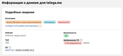 denis19 - «Код Дурова»: в Cloudflare пометили рабочие домены Telega как шпионские, после чего у клиента отозвали TLS-сертификат - habr.com - Россия